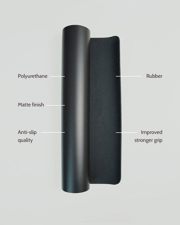 Anti Slip Rubber Workout Yoga Mat 5mm (Free Strap)